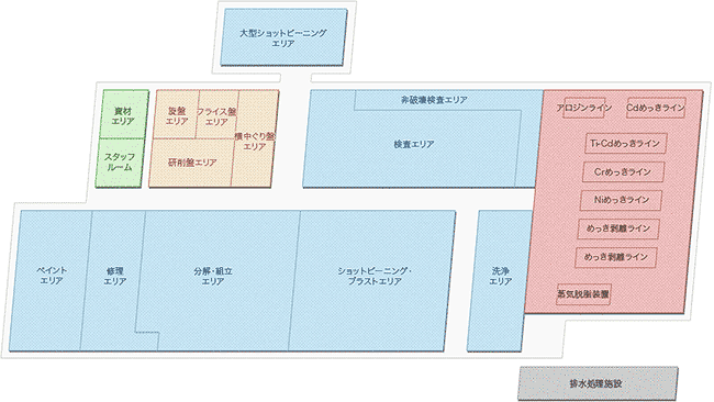 工場内見取り図